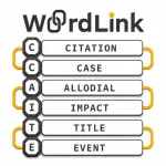 WordLink